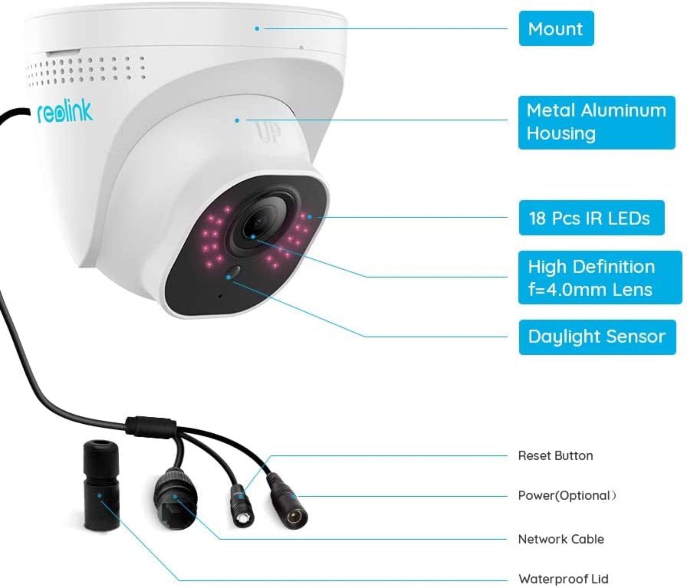 REOLINK 4K Ultra HD ‎D800 My Store