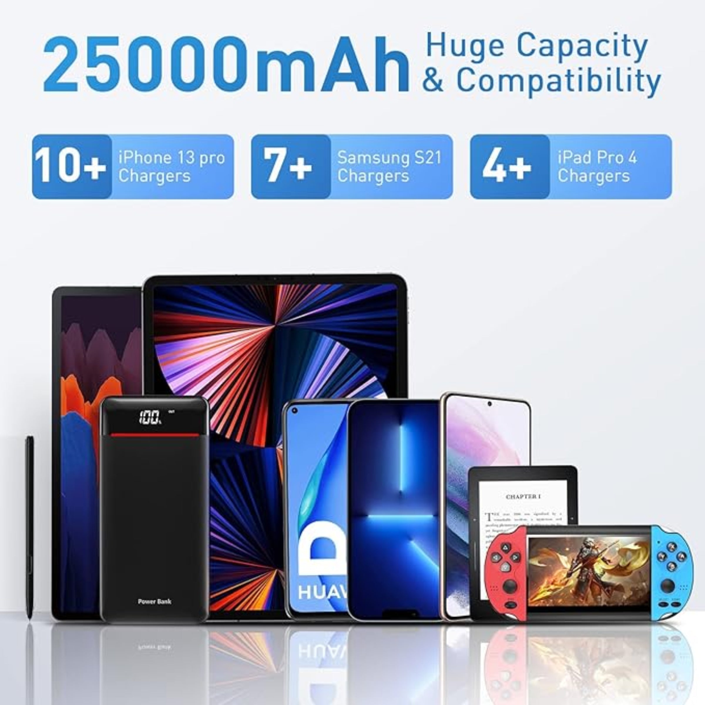 Portable Charger Power Bank 25000mAh, Fast Charging USB C with 3 Outputs & 2 Inputs & Flashlight, Ultra High Capacity External Battery Pack for Cell Phone Compatible with iPhone, Samsung, Android etc My Store