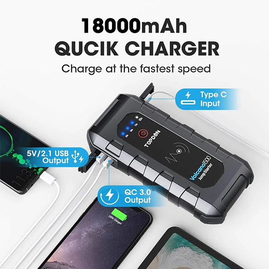 TOPDON - Volcano 1500 - Battery Jump Starter & Power Supply - 12V - 1500A - 18,000mAh My Store