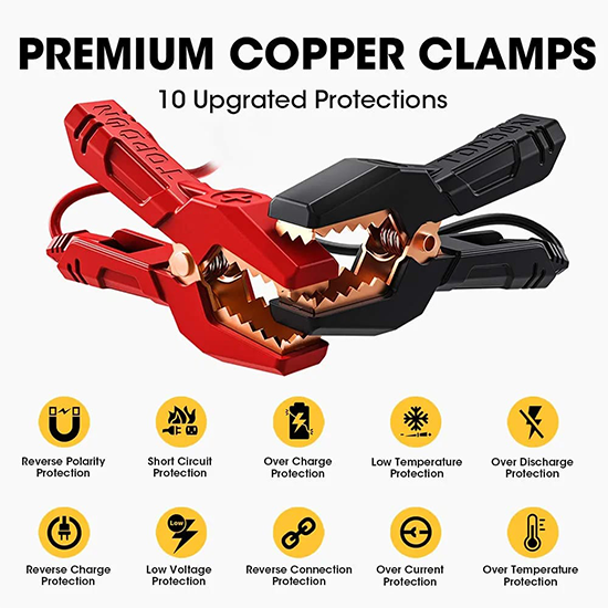 TOPDON - Volcano 1500 - Battery Jump Starter & Power Supply - 12V - 1500A - 18,000mAh My Store