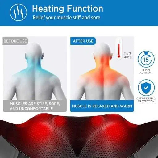 RENPHO Back Neck Massager with Heat, Shiatsu Shoulder Massager Kneading Massage My Store